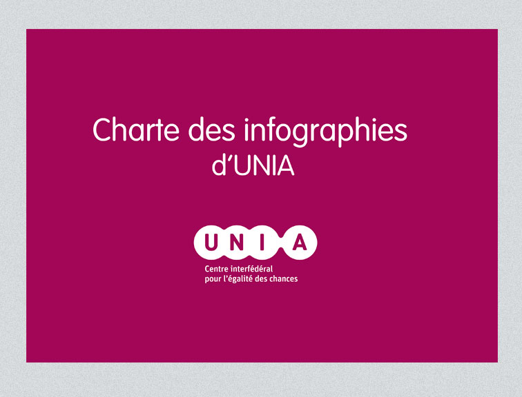 UNIA - Charte Infographies