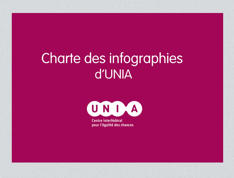 UNIA - Charte Infographies UNIA - Charte Infographies