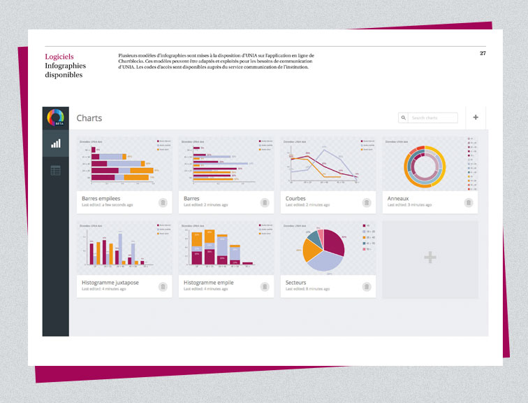 UNIA - Charte Infographies